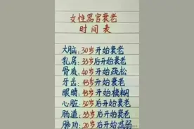 女性器官衰老时间表，有人给整理出来了，看完涨知识了图片