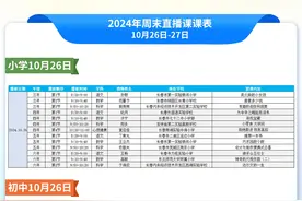 长春市教育局重要通知图片