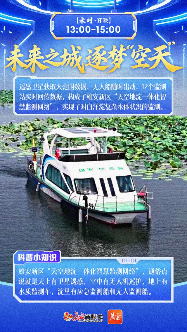 冀云海报｜科技河北 十二时辰