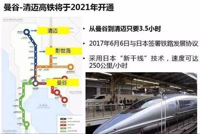 幸亏中国没中标！泰国高铁项目由日本修建，建成后让泰国欲哭无泪