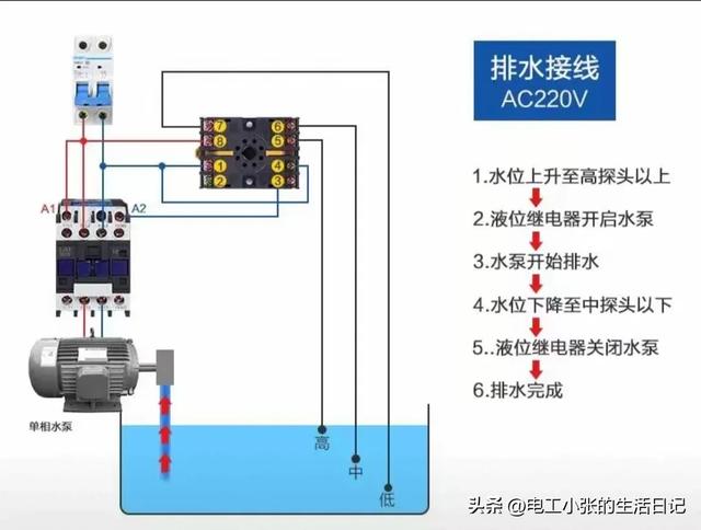学会液位继电器的使用和接线，摆脱二把刀电工称号，相信你可以。