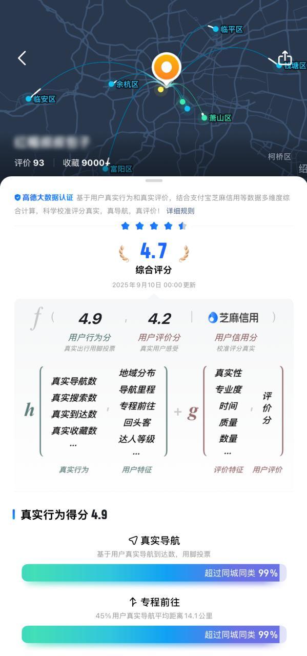 阿里美团激战升级！高德10亿补贴杀入到店榜单，点评重启品质外卖