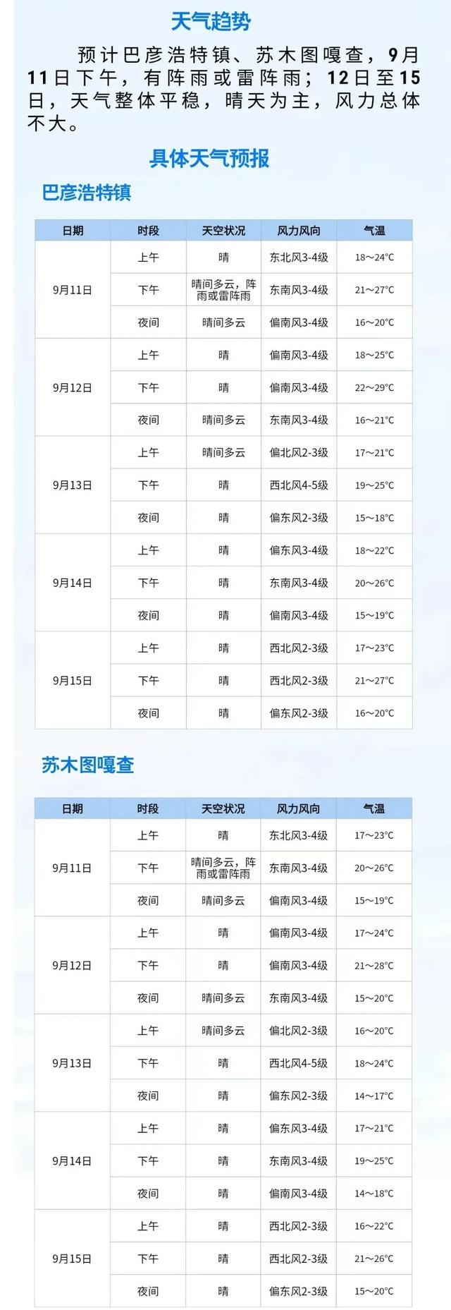 在哪里，怎么去……阿拉善那达慕出行困惑多？一篇给你讲明白→