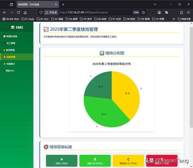 Python手把手：构建一个进阶版的美观实用EMS员工管理系统