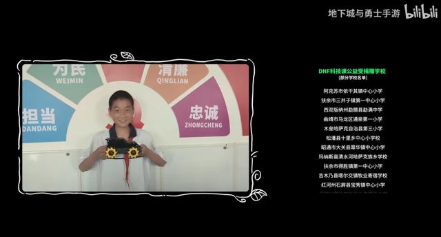 DNF里的一千万次“点亮”,照见了乡村孩子们的想象宇宙