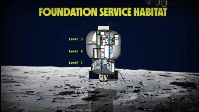 中美日为何争相重返月球？为啥一定要去月球建城市，有什么作用？