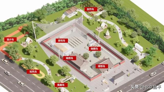 打卡点+1！庙趣・回龙观城市岛屿亮相