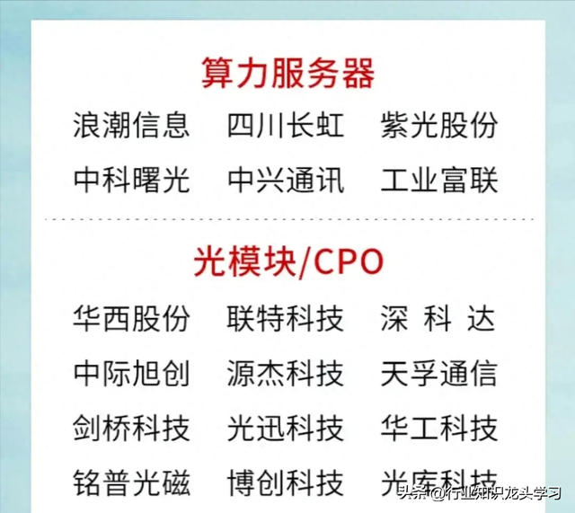 值得珍藏：国资AI+20家核心科技公司+工业母机+算力+有色稀土等