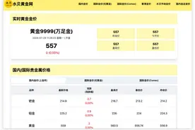 今日最新国内/国际金价行情价格表和水贝/品牌黄金多少钱一克图片