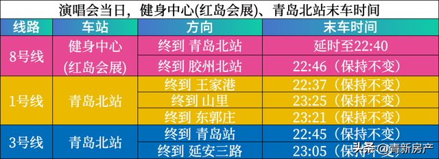 本周末，伍佰在青岛开唱，地铁8号线延时运营