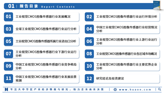 2025年中国工业视觉CMOS图像传感器行业市场深度分析报告