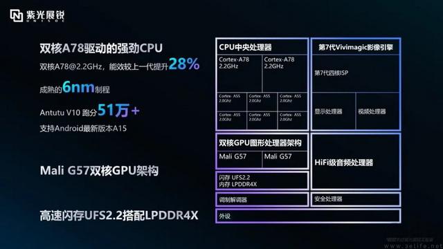 致敬iPhone 17 Air的入门机，似乎有些惨不忍睹