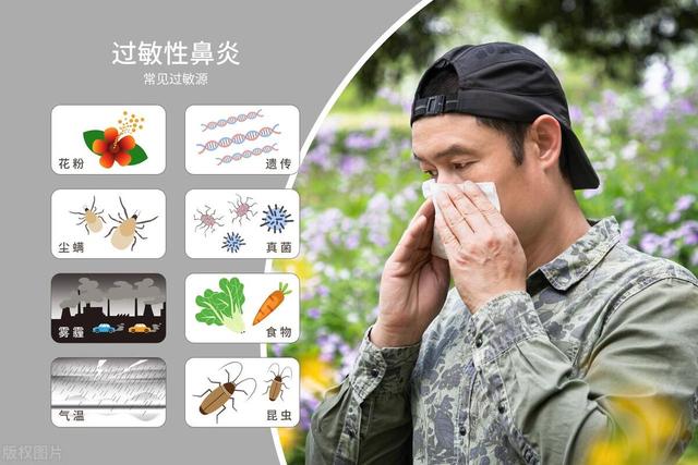 过敏性疾病三部曲：鼻炎开始，咳嗽是发展，什么是结局？医生解答