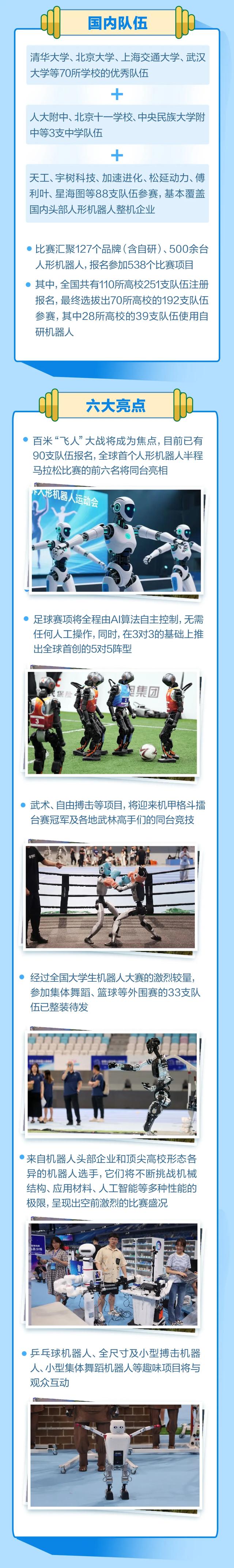 全球首个世界人形机器人运动会今日开幕，一图剧透！