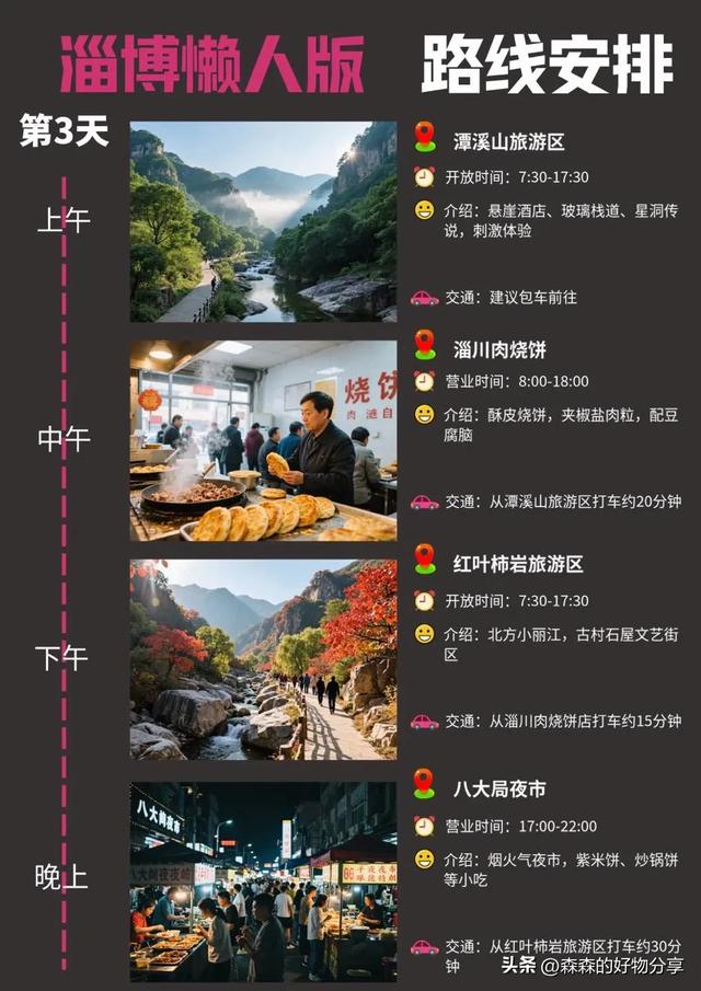 淄博3日深度游