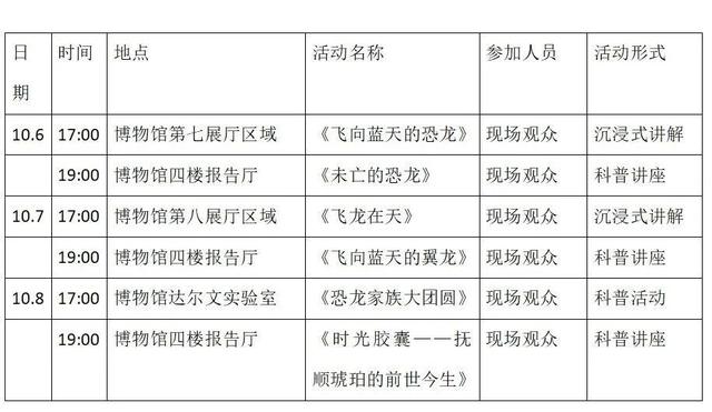 申请出战——沈阳将“宠客”进行到底！又有五家文博场馆开启“奇妙夜“！