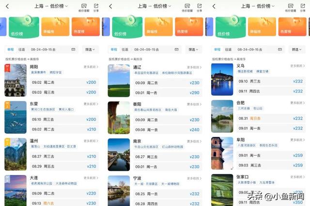 大跳水！暴跌90%！