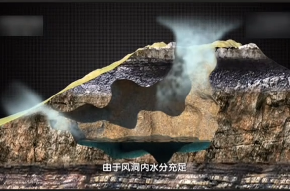 重庆酉阳惊现神奇风洞，冷风吹得人起鸡皮疙瘩，内有暗河却没尽头