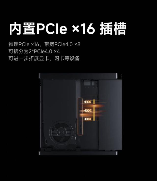 ALL IN ONE,铭凡MS-A2迷你机重塑生产力