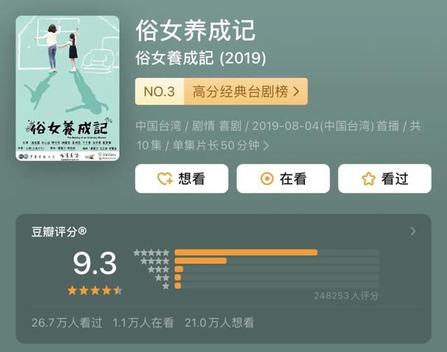还记得《俗女养成记》里的小嘉玲吗？已经16岁啦？