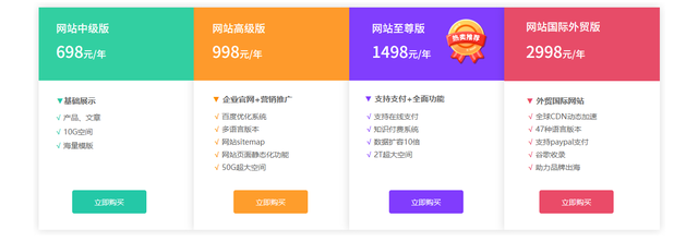 公司网站建设流程，怎么自己创建一个网站