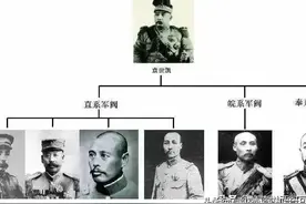 北洋六镇，北洋军春秋之5图片