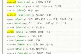 高中英语词汇：必背3500词（带音标），家长要为孩子打印一份图片