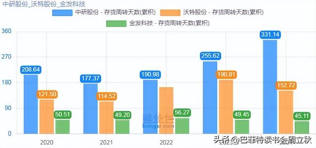 六边形战士：PEEK材料行业研究报告