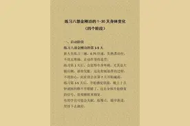 揭秘！八部金刚功1-30天，身体四大阶段神奇蜕变图片