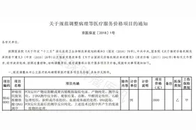重大利好！多省市将“肿瘤基因检测”纳入医保，报销比例高达90%图片