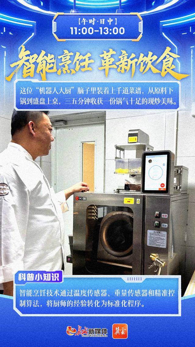 冀云海报｜科技河北 十二时辰