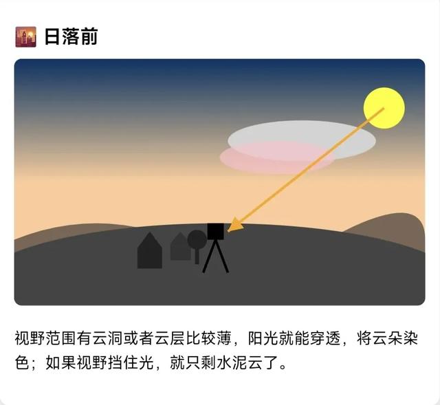台风前的晚霞，是大自然提醒我们“早点回家”的信号