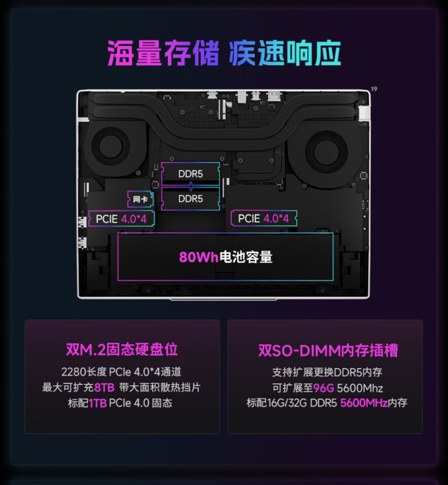 火影焕16 Air 2025上架 4999元拿下白色翼龙16 Pro？