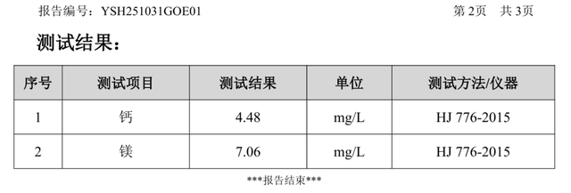 为了让你喝上好水，安吉尔又双叒整新活儿了