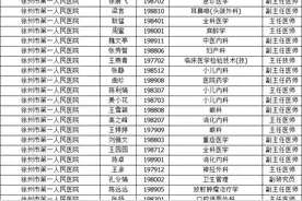 高级职称！徐州这些医生和护士通过！图片
