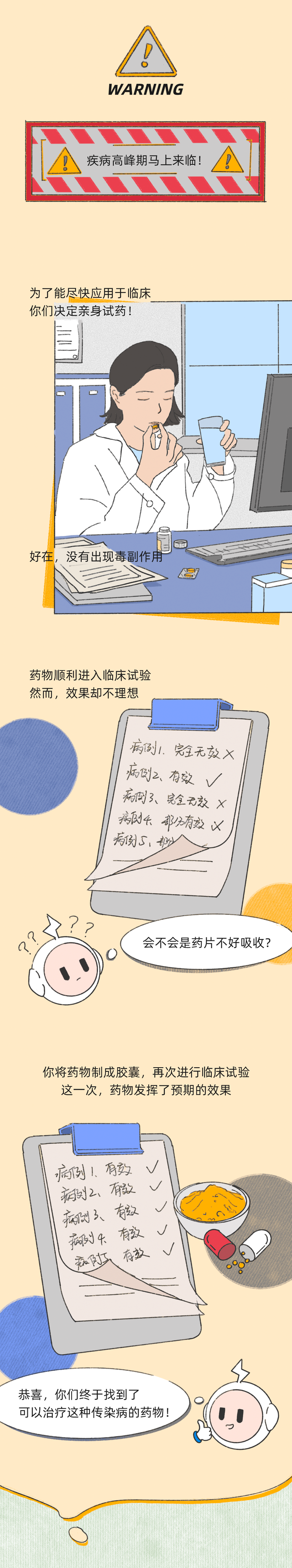 你是一名科学家，点击开始挑战