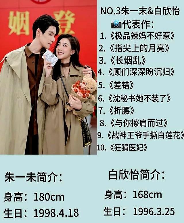短剧真情侣大曝光！何聪睿刘念真谈了，这一对cp直接官宣结婚