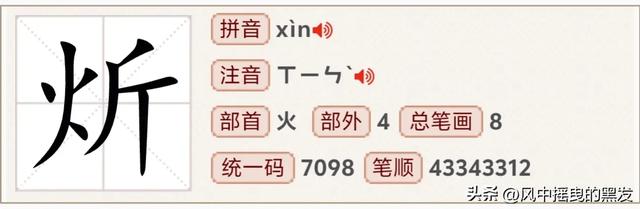 每日学一字 : 炘