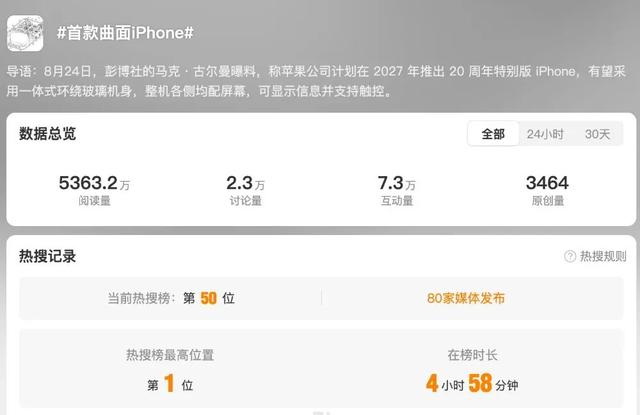 iPhone命名或跳过19，直接iPhone 20