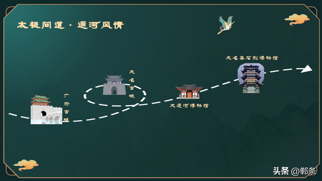 冲鸭！邯郸研学3条宝藏路线，边走边解锁千年智慧密码