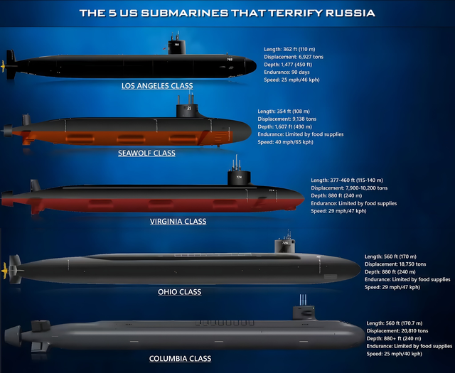 李在明提出的核潜艇请求	，特朗普为何答应的这么痛快？