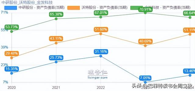 六边形战士：PEEK材料行业研究报告
