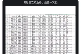 曾经的“打假斗士”方舟子公开质疑姜萍造假图片