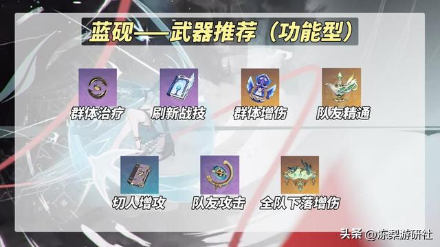 原神：蓝砚培养攻略｜钟离的4星平替来啦！武器圣遗物推荐