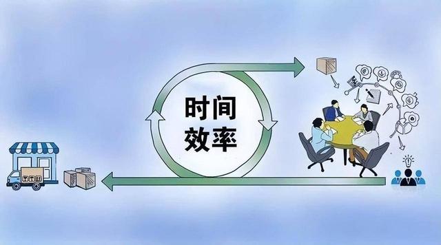 中国“英伟达”是谁？世界不缺外卖企业，砸钱抢流量不如搞技术！