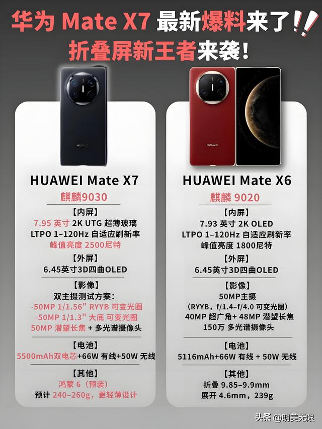 华为Mate X7震撼曝光：国产UTG折叠屏，年度折叠旗舰之王预定！