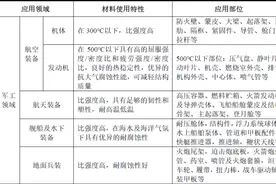 全能金属—钛图片