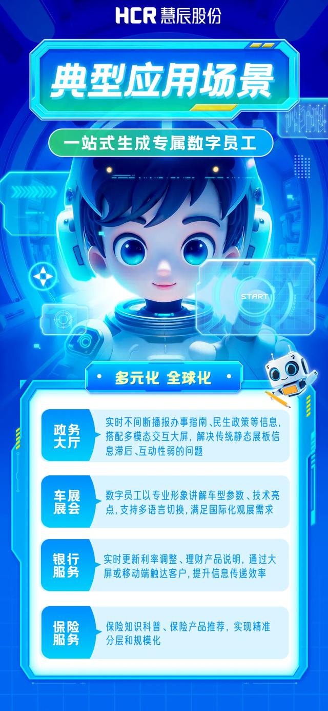 慧辰股份数字员工平台驱动多场景应用落地 推进跨Agent协同赋能