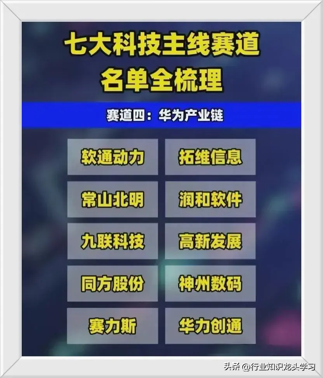 值得珍藏：稀有小金属+AI产业链巨头+国产芯片+机器人+脑机接口等