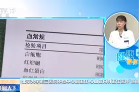 常见指标如何解读？一文看懂体检报告图片